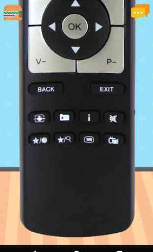 Remote Control For Telefunken TV 1