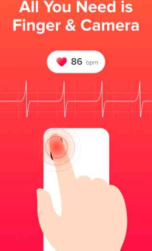 Welltory: EKG Heart Rate Monitor & HRV Stress Test 2