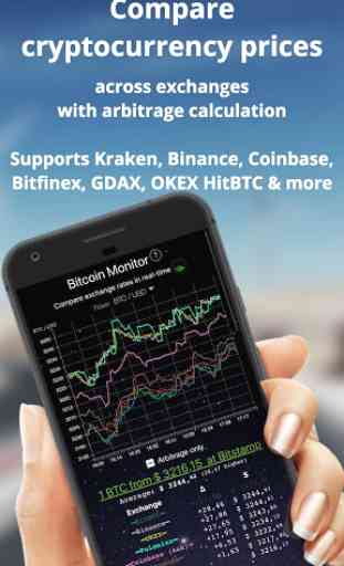 Bitcoin Monitor (Price Tracker & Arbitrage Info) 1