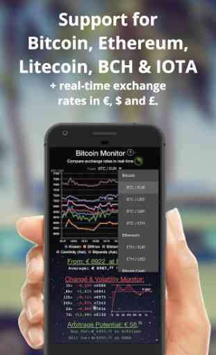 Bitcoin Monitor (Price Tracker & Arbitrage Info) 4