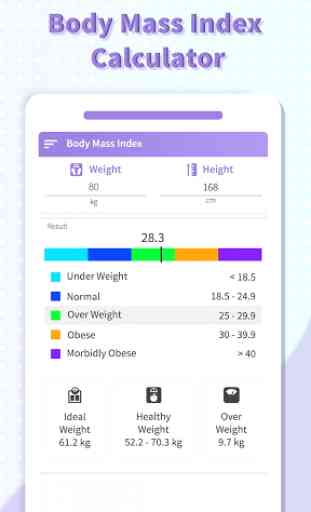 BMI Calculator, Ideal Weight - Body Fat Calculator 2