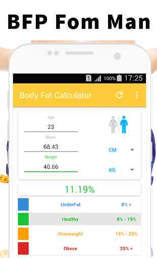 Body Fat Percentage Calculator 2
