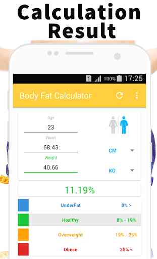 Body Fat Percentage Calculator 3