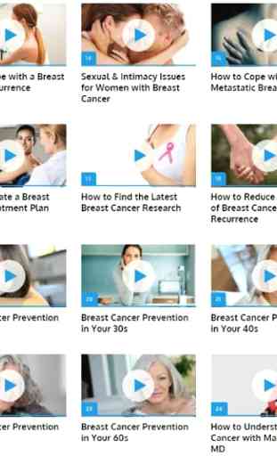 Breast Cancer Guide 2