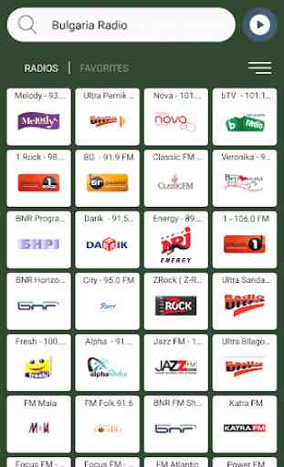 Bulgaria Radio Stations Online 1