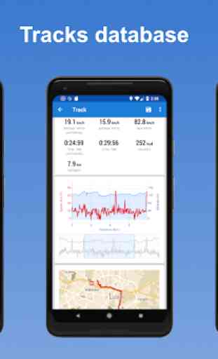 CoBike Bike / Bicycle Computer and GPS Tracker 4