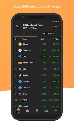Coin Stats App – Crypto Tracker & Bitcoin Prices 1