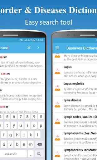 Diseases Treatments Dictionary (Offline) 3