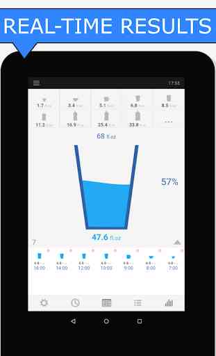 Drink Water: Water tracker and reminder alarm 2