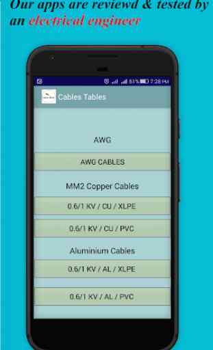 Electrical Cable Table: electrical apps free 3