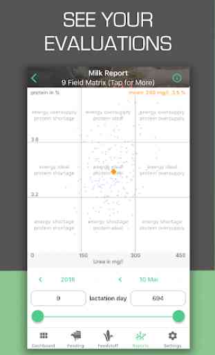 fodjan – Mobile Feeding Management for Dairy Cows 2
