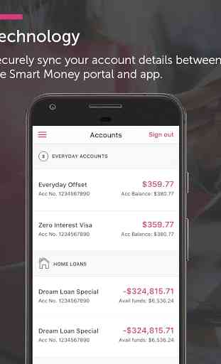 loans.com.au Smart Money 3