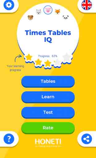 Multiplication Table IQ / Times Tables 1