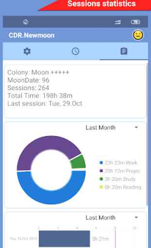 Pomodoro Moon: Gamify Your Work 4