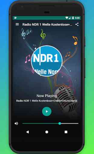 Radio NDR 1 Welle Kostenlose+Online+Deutschland 1