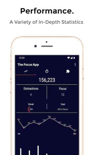 The Focus App - Productivity and Focus Timer 2