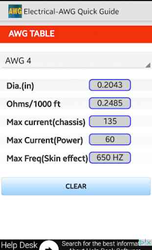 Transformer Design Series -AWG quick reference 4