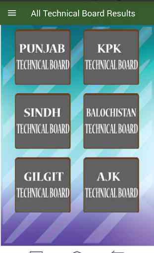 All Pakistan Technical Board Results 3