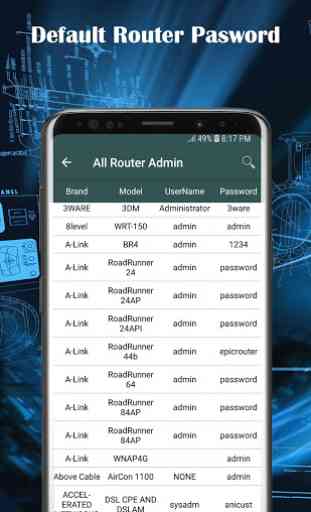All Router Admin - Wifi password manager 2