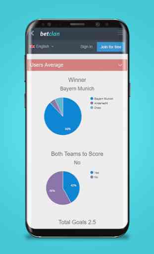 BetClan - Sports Predictions Portal 4