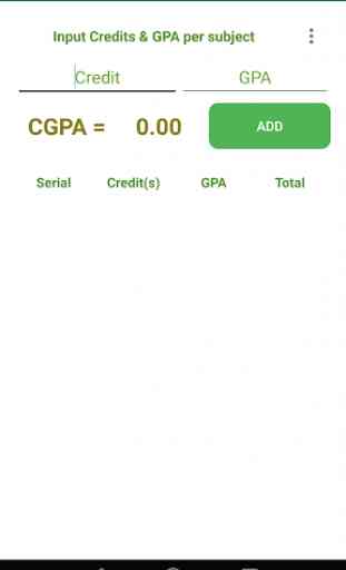 CGPA Calculator (For update, see the description) 1