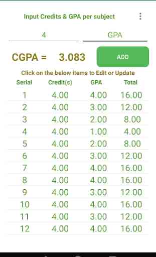 CGPA Calculator (For update, see the description) 2