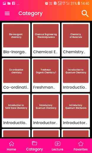 Chemistry For All University Students 4