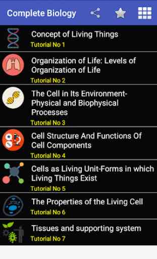 Complete Biology 2