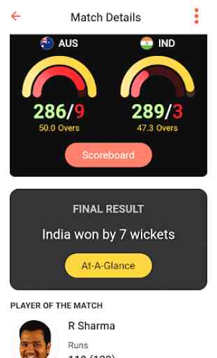 Cricket Scores LIVE CricSmith 2