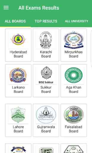 Exams Results | All of Pakistan Results 1
