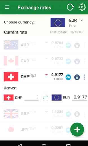 Forex Currency Converter 2