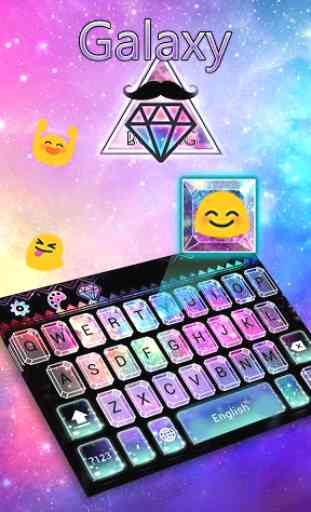 Galaxy cheetah keyboard 2