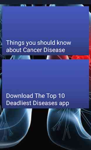 Know about CANCER Disease 2