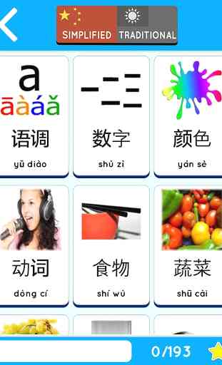 Learn Chinese free for beginners 1