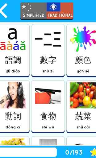 Learn Chinese free for beginners 2