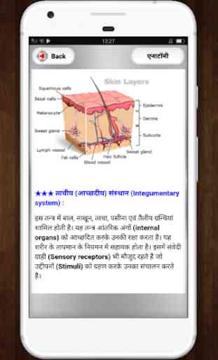 Medical Knowledge App in Hindi 2
