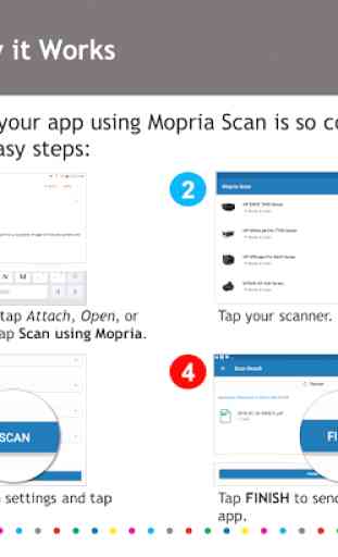 Mopria Scan 3