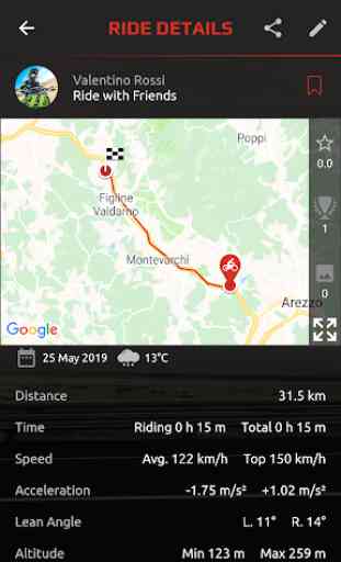 MyRide – Motorcycle Routes 3