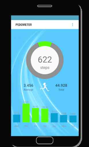 Pedometer - step counter - calorie counter 1