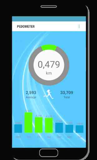 Pedometer - step counter - calorie counter 2