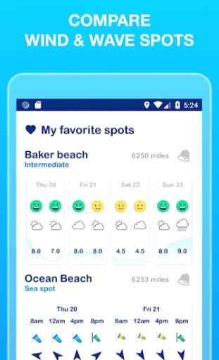 Weesurf: waves and wind forecast and social report 3