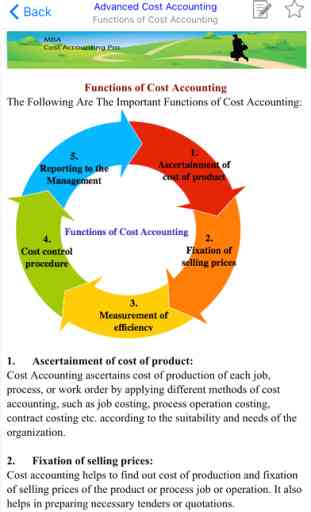 MBA Cost Accounting 2