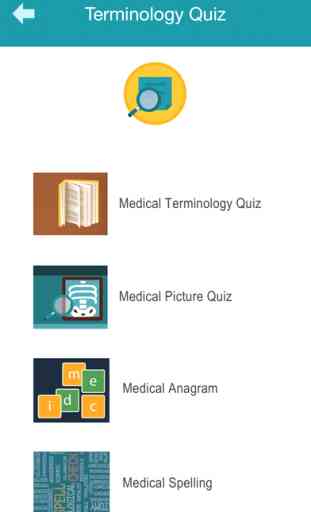 Medical Terminology Quiz Game 2