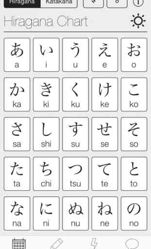 Mirai Kana Chart - Hiragana & Katakana Writing Study Tool 1