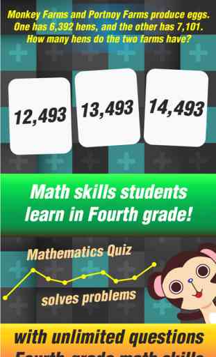 Monkey Math School Free game For Fourth Grade Learning Kids 2