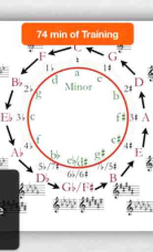 Music Theory 102 - Harmony 3