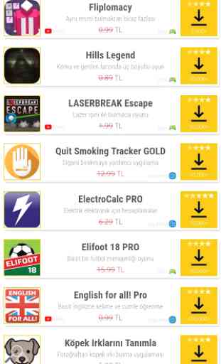 App Sales - PlayRadar (PAGF) 3