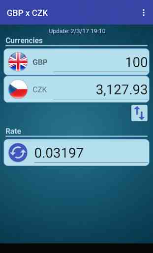 British Pound x Czech Koruna 1