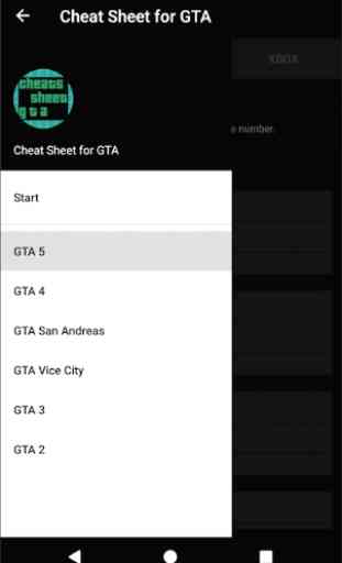 Cheats GTA Cheat Sheet 4