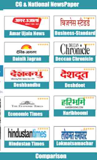 Chhattisgarh News Live- CG News Live-CG News Paper 1